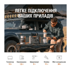 Зарядна станція універсальна Jackery Portable Power Station Explorer 1000 Pro EU [74693]