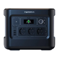 Зарядна станція універсальна Marsriva MP10 Black (MP10_MARSRIVA) [104997]