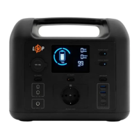 Зарядна станція універсальна LogicPower LP CHARGER 500 500W 518Wh (LP20053) [92410]