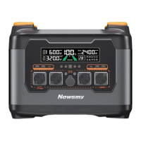 Зарядна станція універсальна NewsMy S2400 (NM-S2400) [112593]