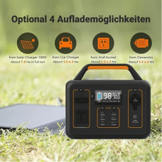 Зарядна станція універсальна Noengast Portable Power Station 230Wh Backup Lithium Battery USB-C PD60W 300W