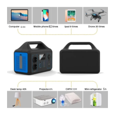 Зарядна станція універсальна Noengast 600 W 461 Wh DC/AC Inverter 156000 mAh