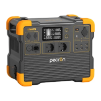 Зарядна станція універсальна Pecron E1500LFP [114388]