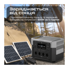 Зарядна станція універсальна Promate PowerMine-2000W, 1920Wh Black (powermine-2000.black)
