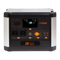 Зарядна станція універсальна PowerPlant P1500W (PB930739)