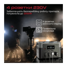 Зарядна станція універсальна Promate PowerMine-2000W, 1920Wh Black (powermine-2000.black)