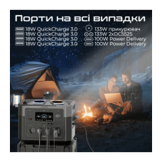 Зарядна станція універсальна Promate PowerMine-2000W, 1920Wh Black (powermine-2000.black)