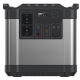 Зарядна станція універсальна Remax Tank Series G1500 450000мАг/1500W USB/DC/Type-C/AC серій