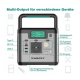 Зарядна станція універсальна Swarey S500 Portable Charging Station