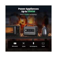 Зарядна станція універсальна Ugreen PowerRoam 600 (GS600)
