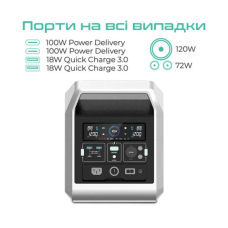 Зарядна станція універсальна VigorPool Captain 1200 W, 1280 Wh White (VP21-EU)