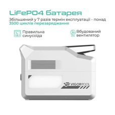 Зарядна станція універсальна VigorPool Captain 1200 W, 1280 Wh White (VP21-EU)