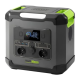 Зарядна станція універсальна WattMann WMP-1500F 1500W 1344Wh [108875]