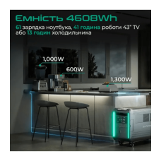 Зарядна станція універсальна Zendure SuperBase V4600 3800W, 4608 Wh Grey (ZDSBV4600-gy-eu)
