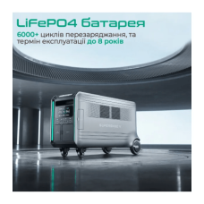 Зарядна станція універсальна Zendure SuperBase V4600 3800W, 4608 Wh Grey (ZDSBV4600-gy-eu)