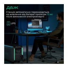 Зарядна станція універсальна Zendure SuperBase V4600 3800W, 4608 Wh Grey (ZDSBV4600-gy-eu)