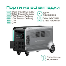 Зарядна станція універсальна Zendure SuperBase V4600 3800W, 4608 Wh Grey (ZDSBV4600-gy-eu)