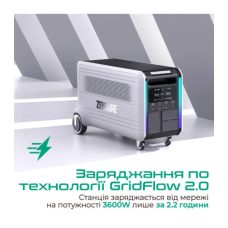 Зарядна станція універсальна Zendure SuperBase V4600 3800W, 4608 Wh Grey (ZDSBV4600-gy-eu)