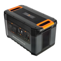 Зарядна станція універсальна Xtorm XP1300 1300W 1254Wh [108281]