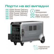 Зарядна станція універсальна Zendure ZDSBV4600-GY-EU SuperBase V4600 460Вт/год WIFI/BT Black