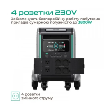 Зарядна станція універсальна Zendure ZDSBV6400-GY-EU SuperBase SuperBase V6400 6438Вт/год WIFI/BT