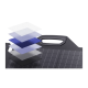 Портативна сонячна панель BIGblue B418 100W Solar panels
