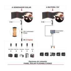 Портативна сонячна панель DOKIO 160W Контролер 12V Складний вологозахист