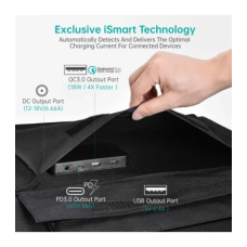 Портативна сонячна панель Choetech SC008 120W USB-C/USB QC 3.0 18V/6.6А black