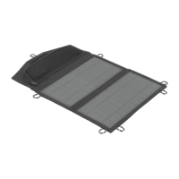 Портативна сонячна панель RYOBI 11R RYSP14A (5133005744)