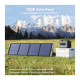 Портативна сонячна панель Ugreen Solar Panel SC200 200W (15114)