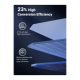 Портативна сонячна панель Ugreen Solar Panel SC200 200W (15114)