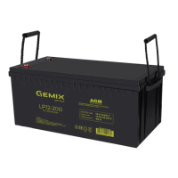 Акумулятор GEMIX LP12-200 AGM