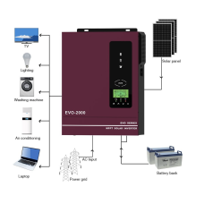 Гібридний інвертор Anern AN-SCI-EVO-2000 12В 1600Вт (MPPT 80A, UPS, чиста синусоїда)